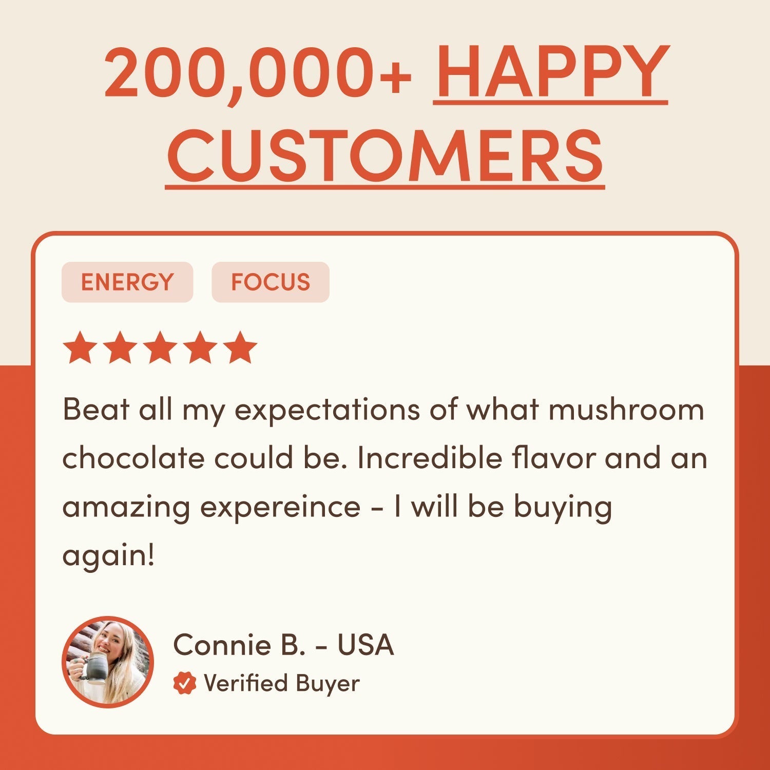 Revitalized Energy Bundle (Coffee + Chocolates) - PEPC