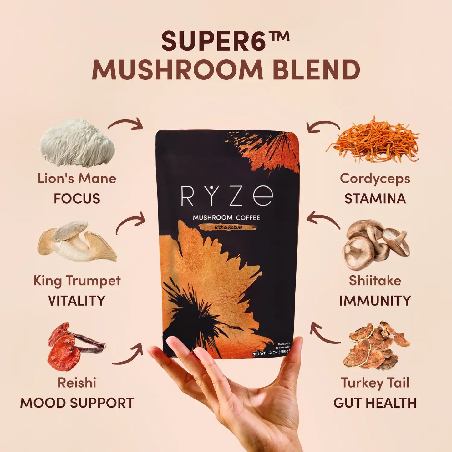 Mushroom Coffee Dark Roast (30 Servings) - G326