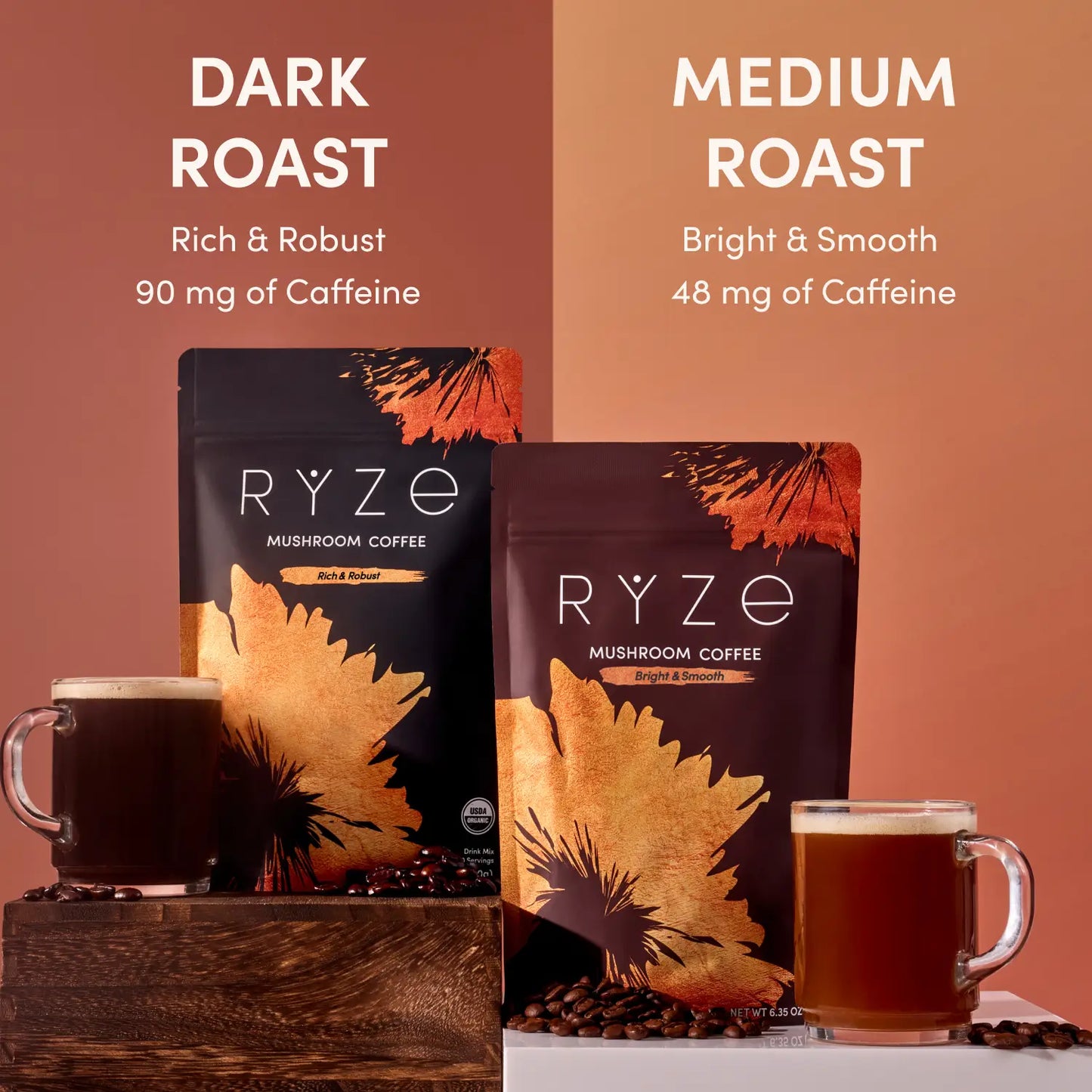 RYZE Ritual Set Original Blend - SN2G