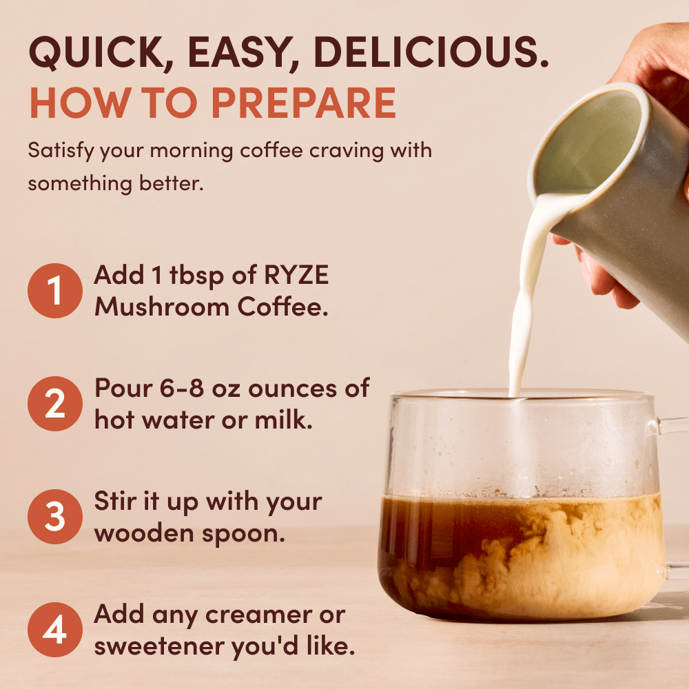 Mushroom Coffee Starter Kit 60 Serving - EXNW